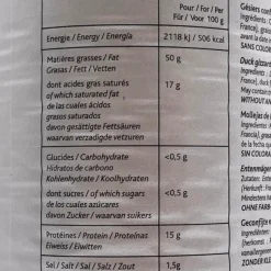 Castaing Duck Gizzards Confit 800g
